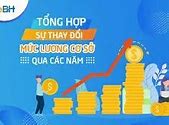 Hệ Số Lương Cơ Bản Của Lao Động Phổ Thông Là Bao Nhiêu Tiền