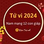 Tử Vi Tuổi Mậu Thân 1968 Nam Mạng 2024